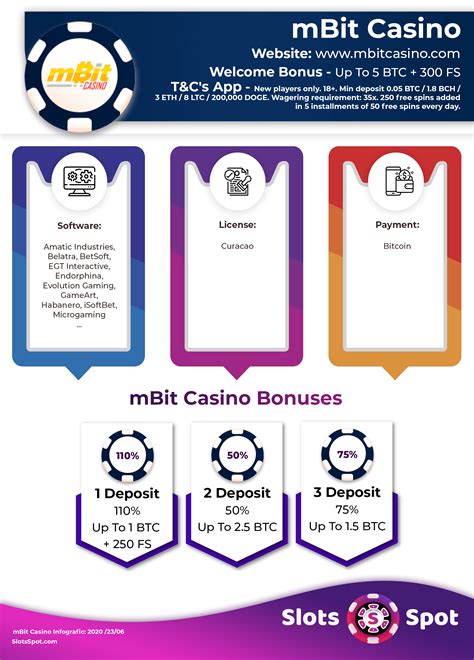 mbit casino bonuses .